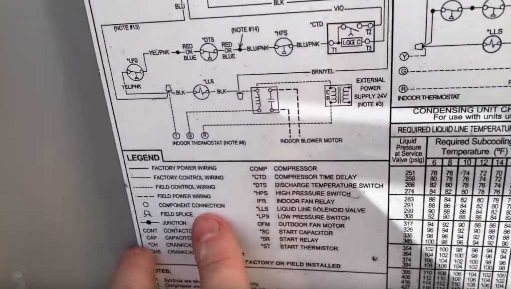 carrier schematic wiring diagram carrier schematic wiring diagram