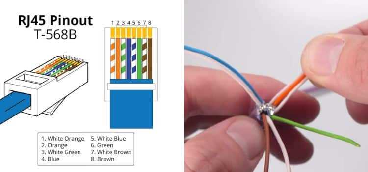 cat 5a wiring diagram cat 5a wiring diagram