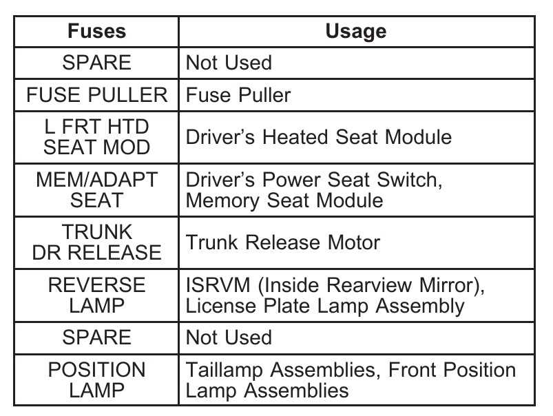 2005 cadillac cts stereo wiring diagram 2005 cadillac cts stereo wiring diagram