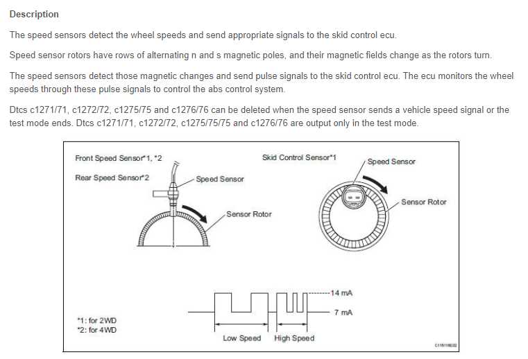 gm 2 wire speed sensor wiring diagram