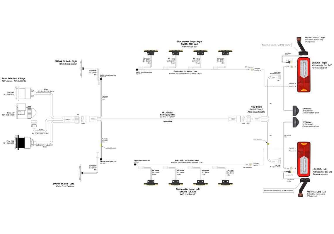 semi trailer wiring diagram