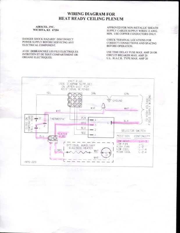 coleman mach rv ac wiring diagram