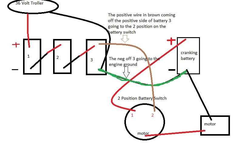 12 24 volt trolling motor wiring diagram 12 24 volt trolling motor wiring diagram