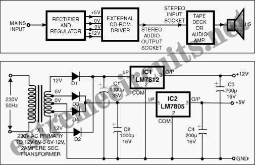 cd rom motor driver circuit diagram