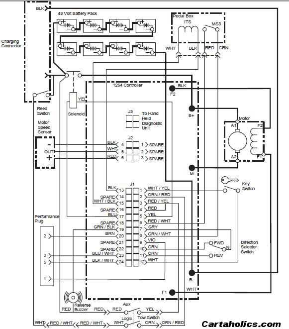 e z go golf cart battery wiring diagram