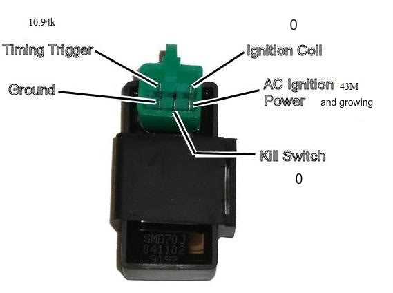 cdi ignition coil wiring diagram