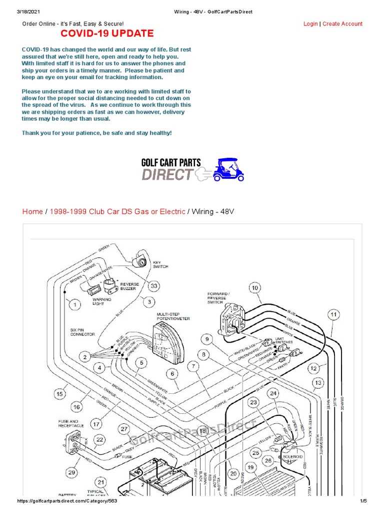 club car carryall wiring diagram