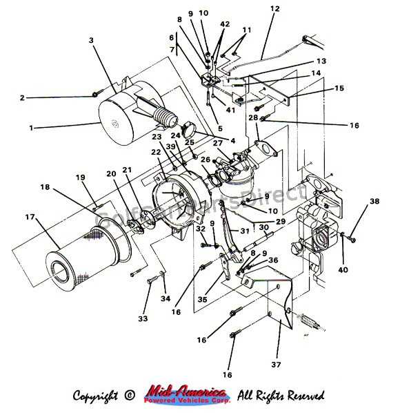 columbia par car gas powered electrical schematic wiring diagram