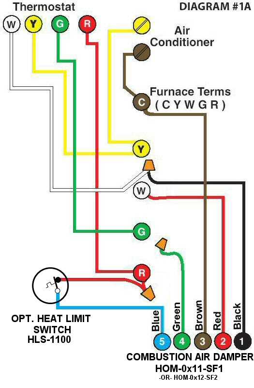 central air conditioner wiring diagram