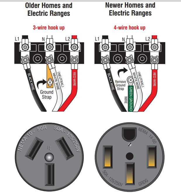 wiring diagram for oven wiring diagram for oven
