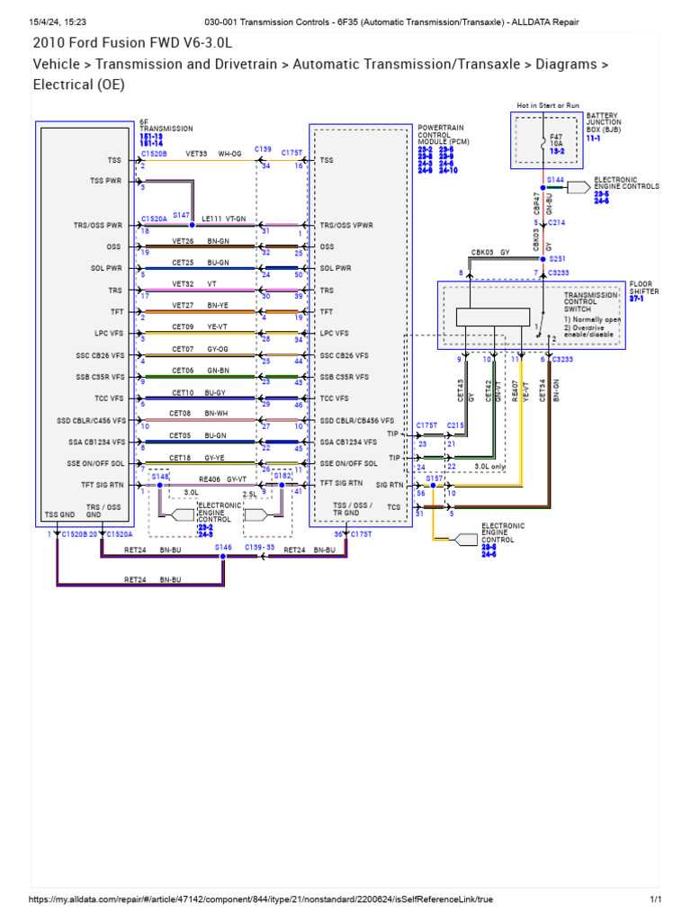 ford fusion wiring diagram stereo