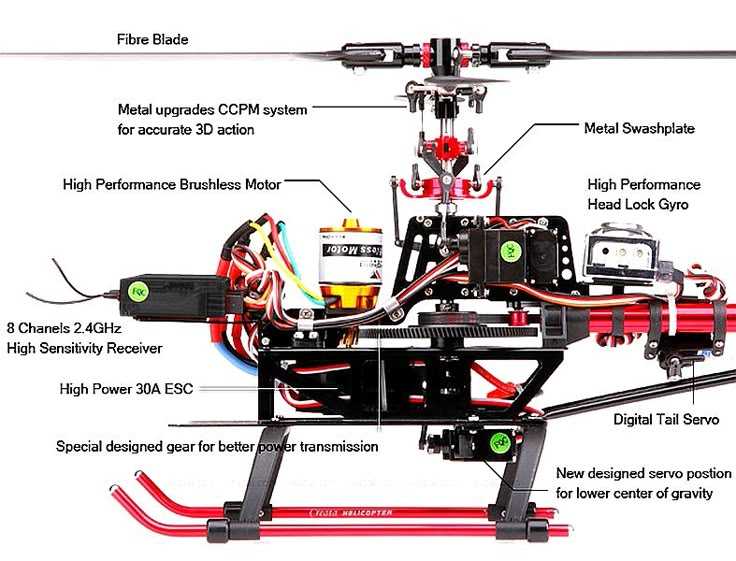 drone helicopter schematic diagram