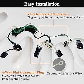 chevrolet express wiring diagram chevrolet express wiring diagram
