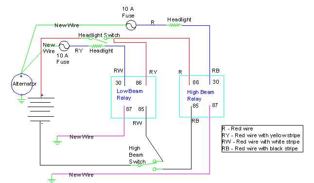 chevrolet headlight switch wiring diagram chevrolet headlight switch wiring diagram