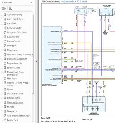 chevrolet tahoe wiring diagrams chevrolet tahoe wiring diagrams