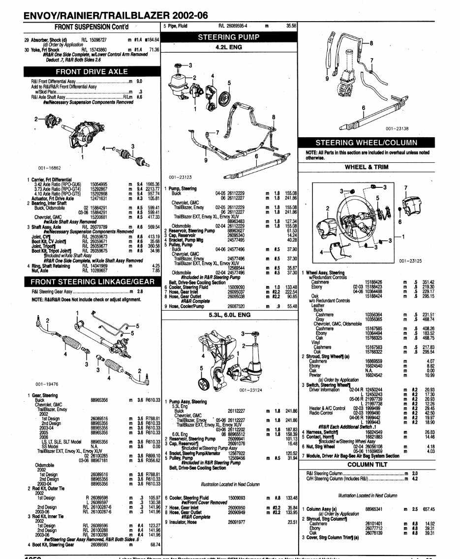 chevrolet trailblazer 2006 front suspension diagram schematic