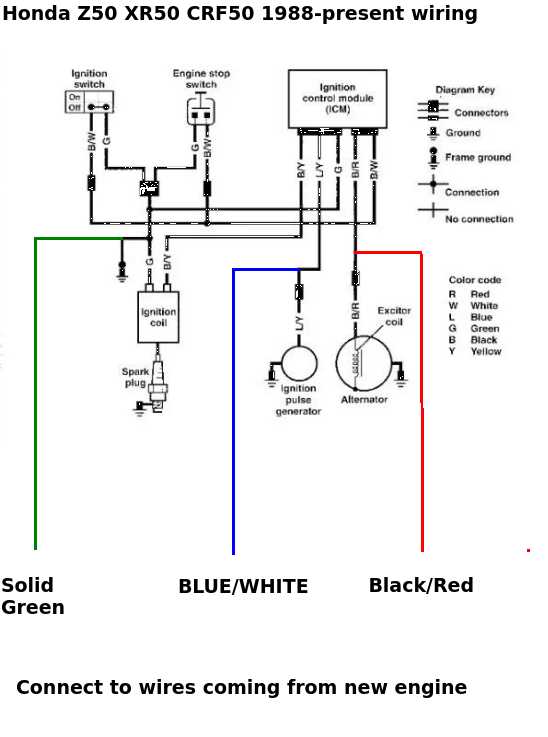 chinese dirt bike wiring diagram
