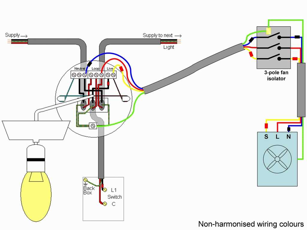 box fan wiring diagram