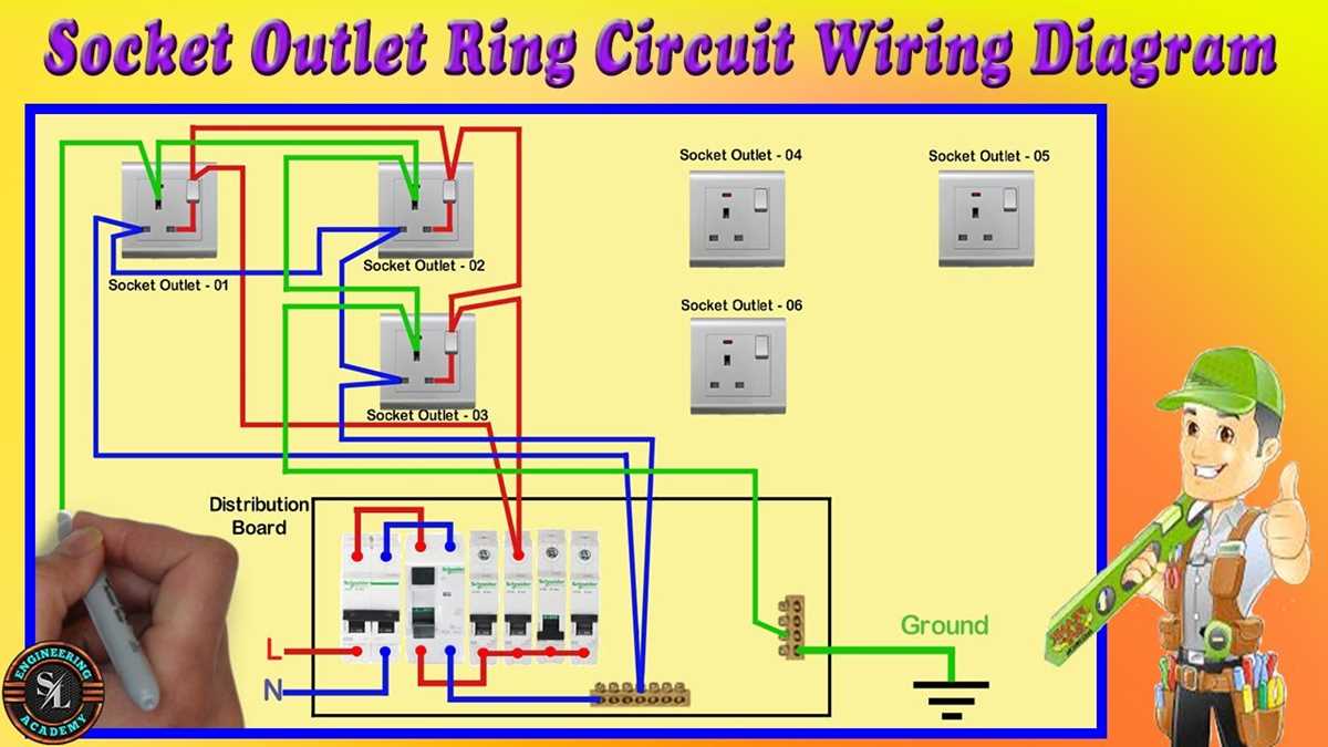 circuit and wiring diagram circuit and wiring diagram