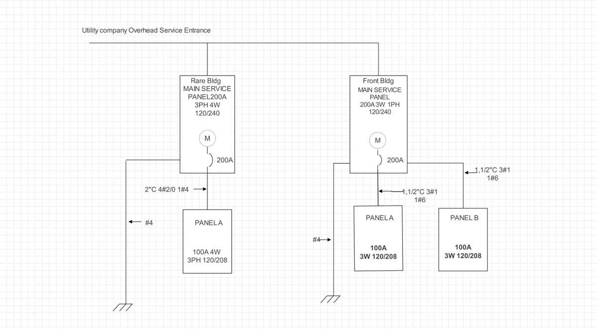 circuit breaker symbol single line diagram circuit breaker symbol single line diagram