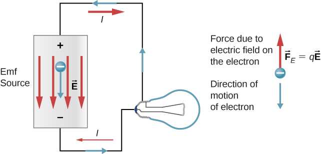 circuit diagram battery direction