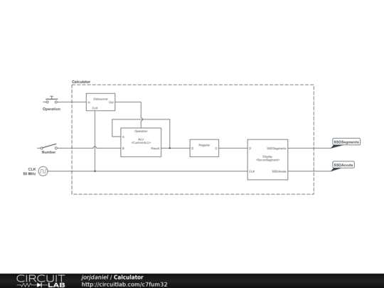 circuit diagram for calculator