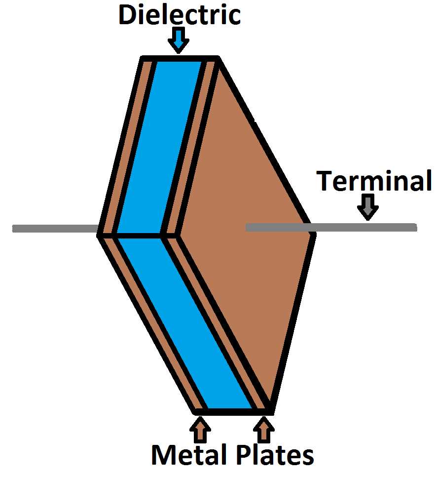 circuit diagram for capacitor