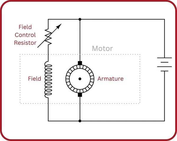 circuit diagram for dc motor