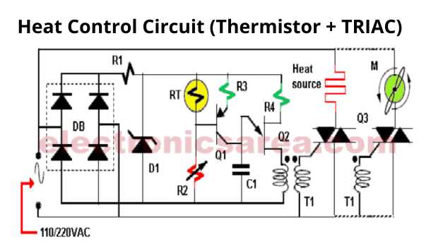 circuit diagram for thermistor