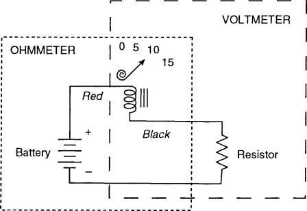 circuit diagram multimeter