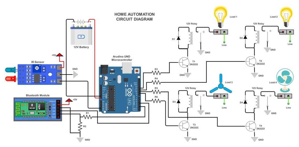 circuit diagram program