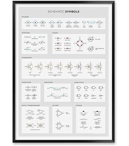 circuit diagram symbols physics