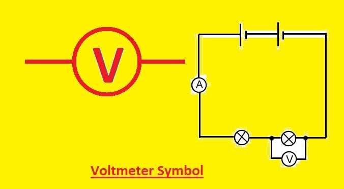 circuit diagram voltmeter symbol