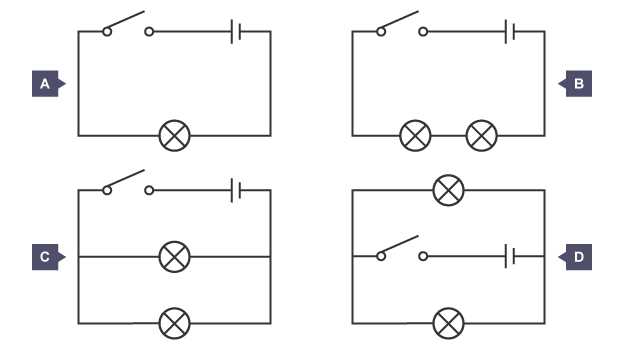circuit diagrams gcse physics