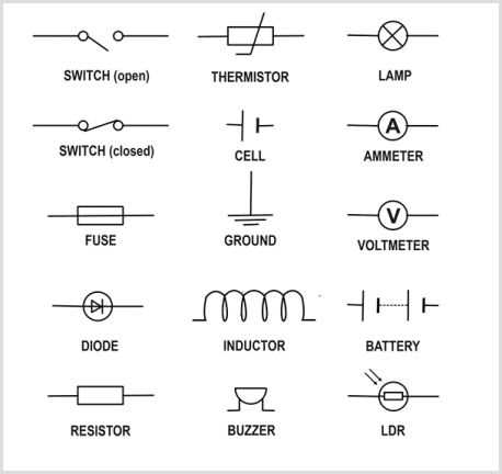 circuit diagrams ks2