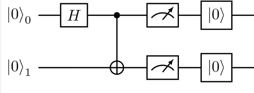 circuit diagrams latex