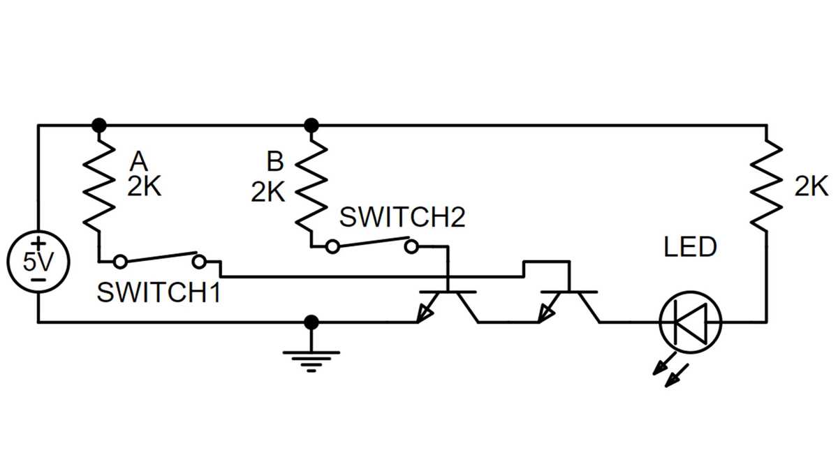 circuit gates diagram