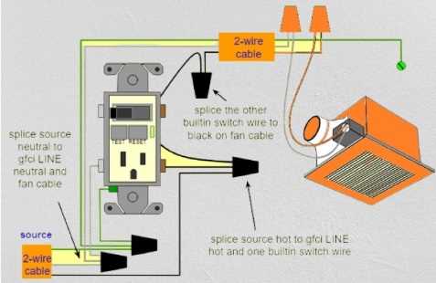 wiring diagram gfci wiring diagram gfci
