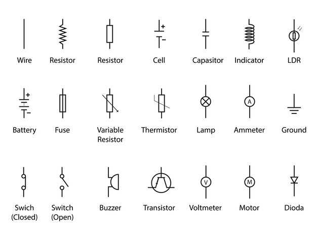 components of electric circuit diagram