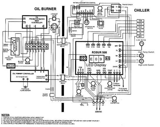 oil furnace wiring diagram