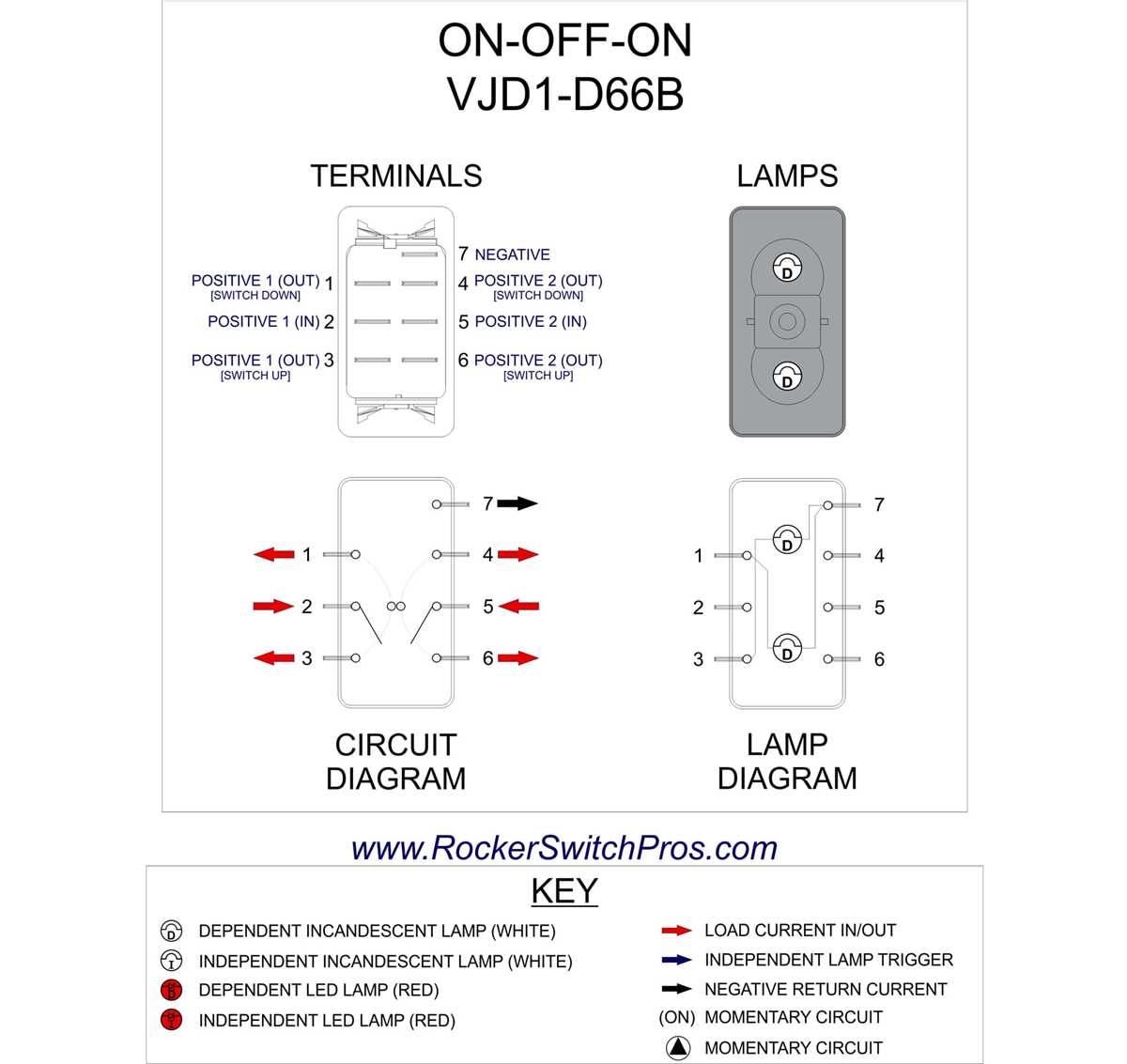 carling switch wiring diagram 6 pin
