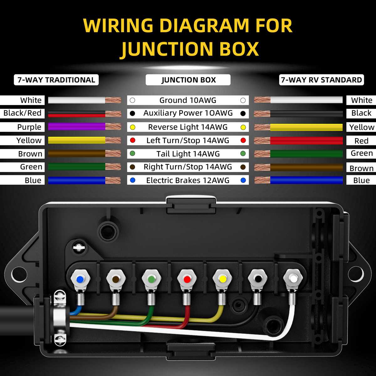 trailer wiring junction box diagram