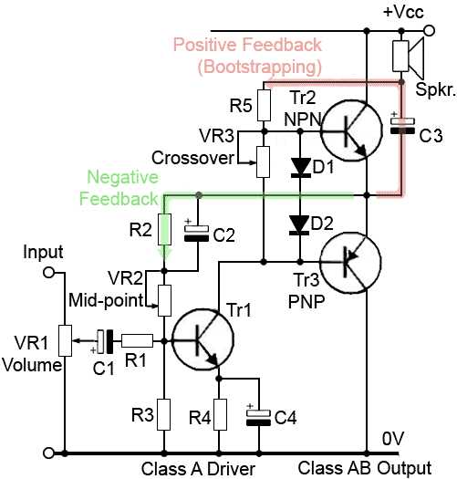 class ab amplifier schematic diagram