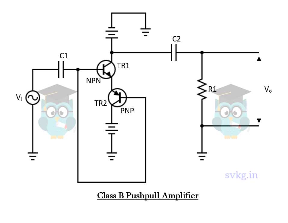 class b push pull amplifier circuit diagram class b push pull amplifier circuit diagram