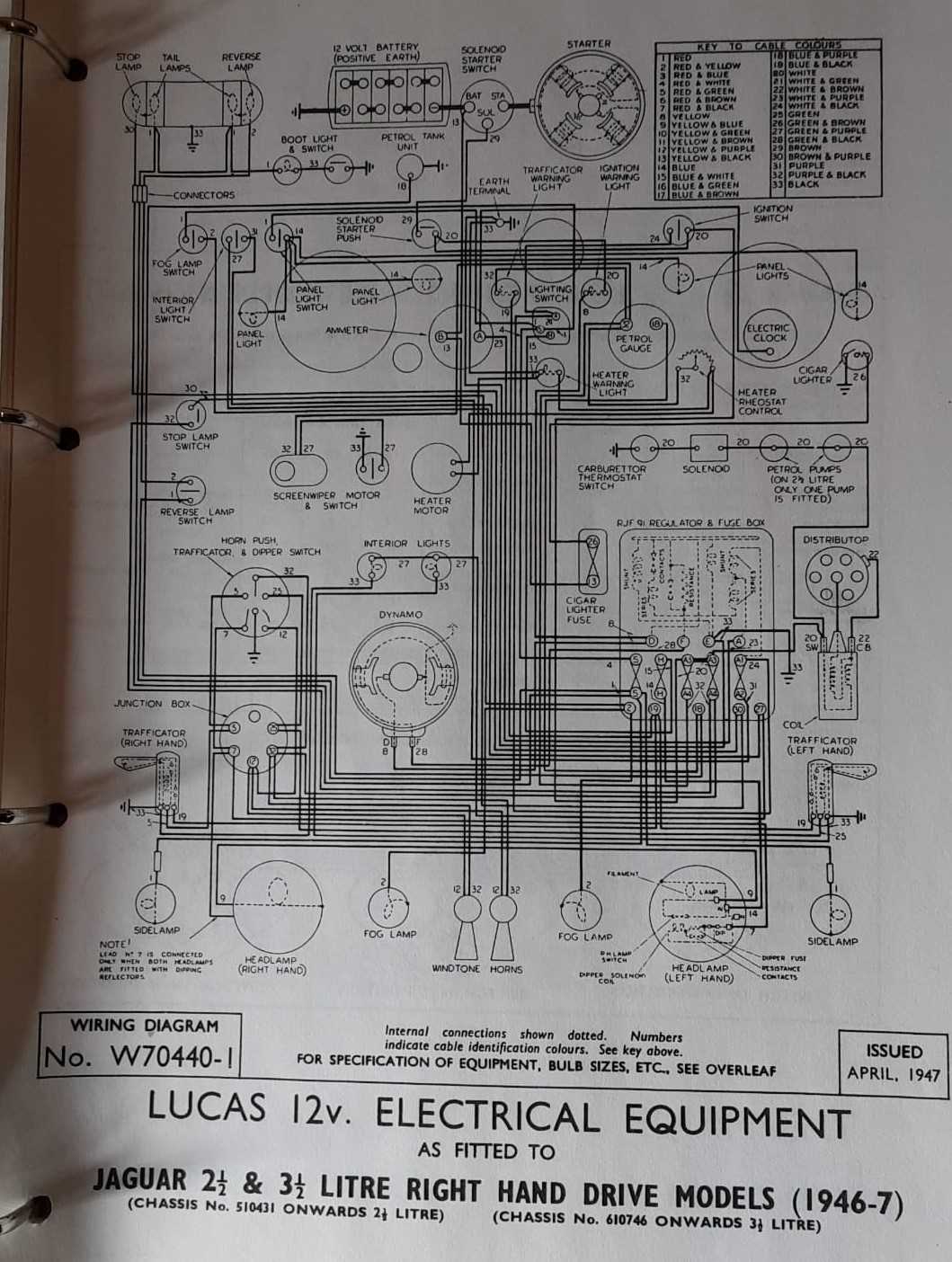classic car wiring diagram classic car wiring diagram