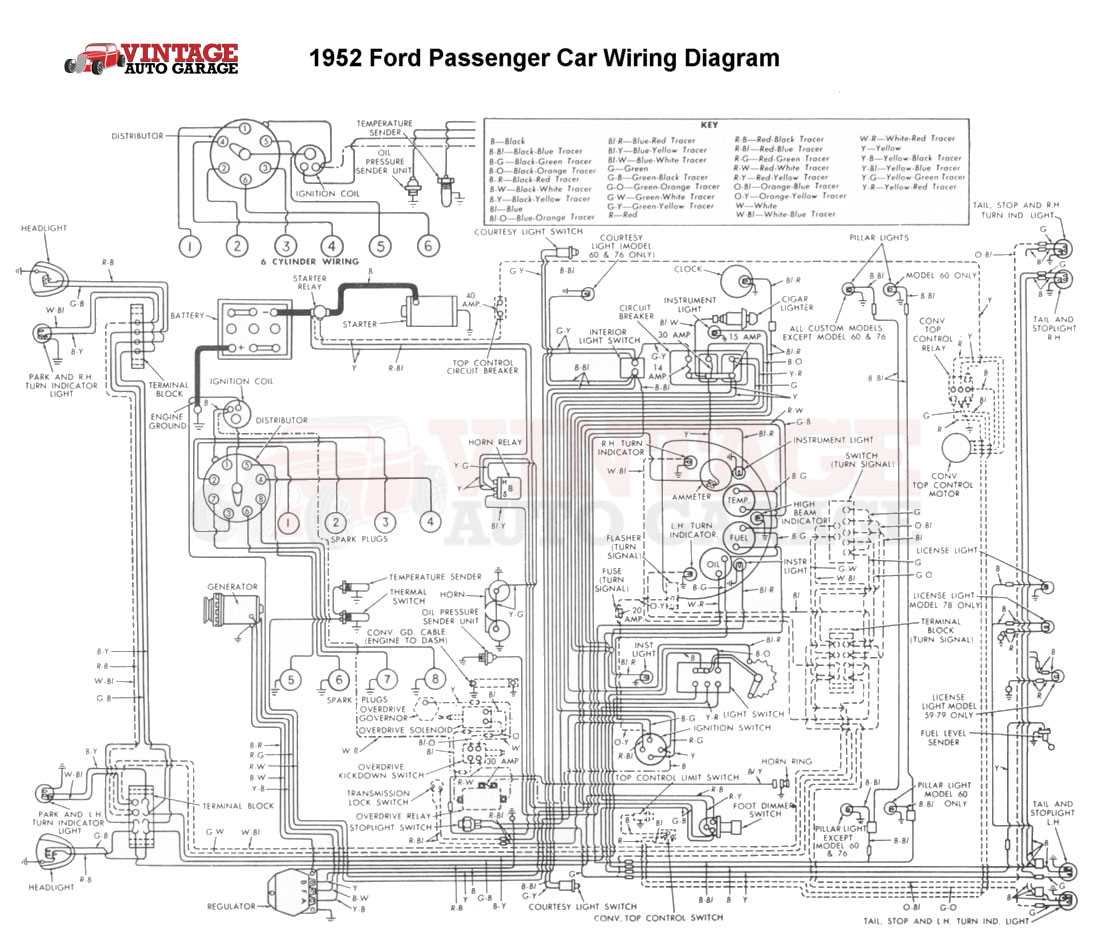 classic car wiring diagram classic car wiring diagram