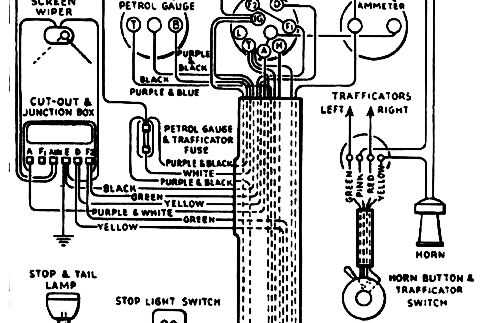 classic car wiring diagram classic car wiring diagram
