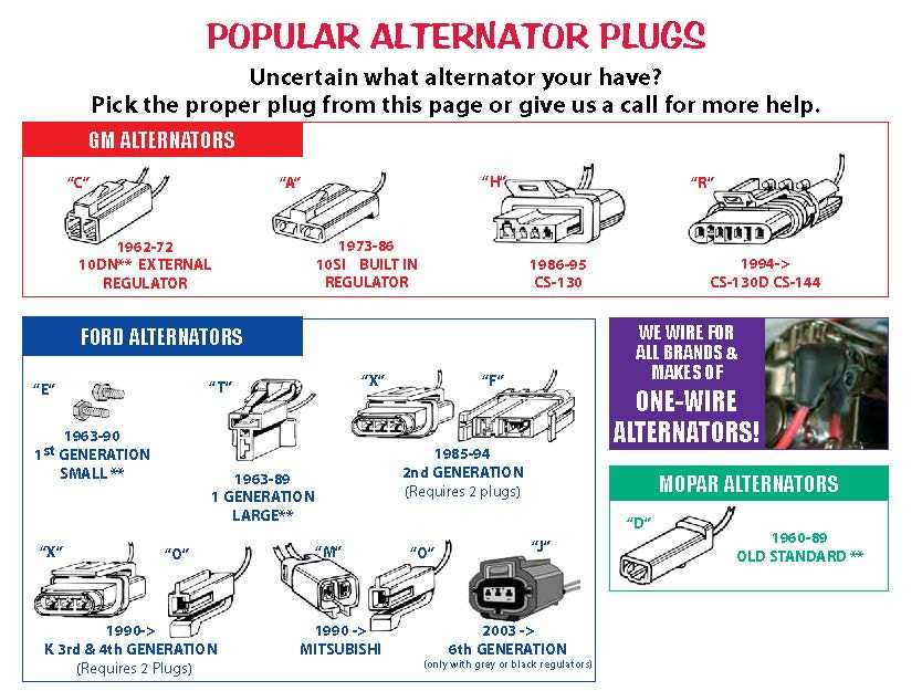 mopar wiring diagram