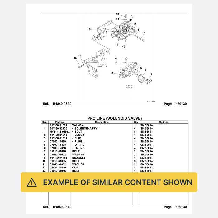 club car carryall wiring diagram