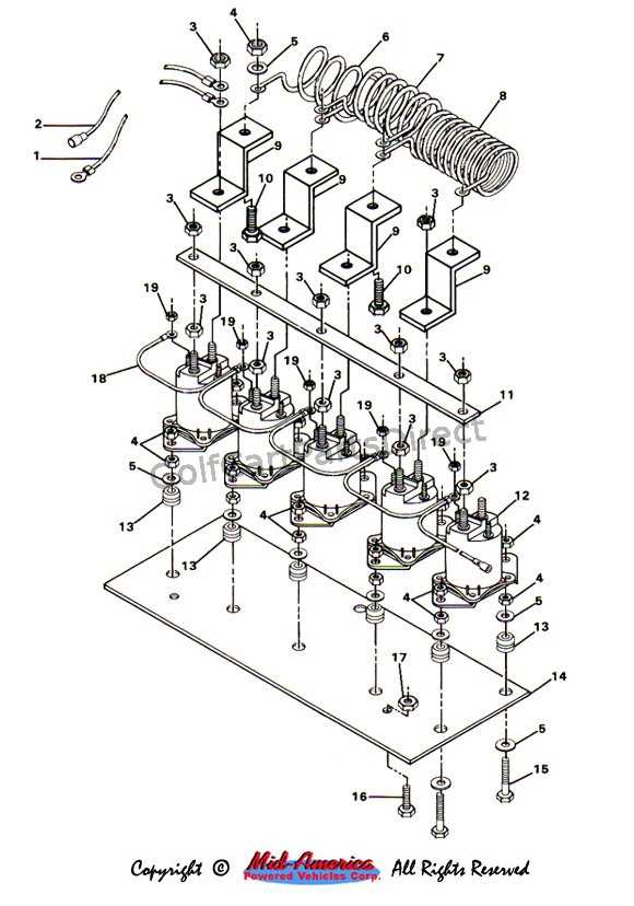club car ds 36 volt wiring diagram club car ds 36 volt wiring diagram